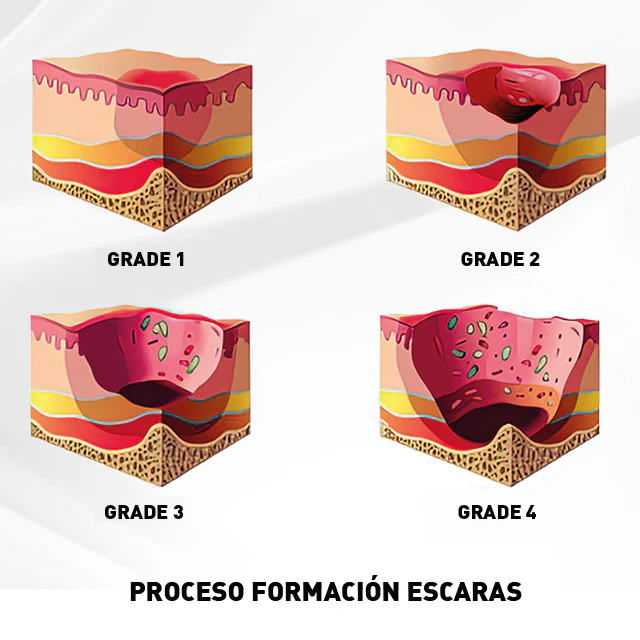 Imagen del producto 4