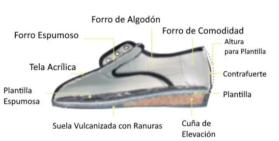 Imagen del producto 4