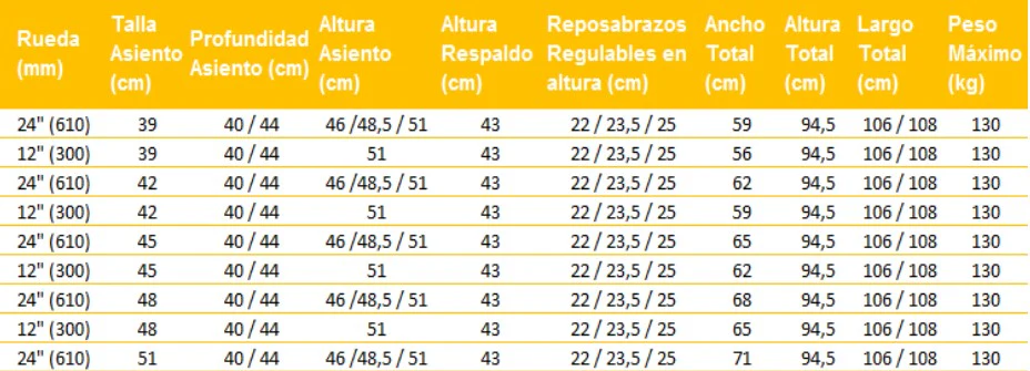 Imagen del producto 8