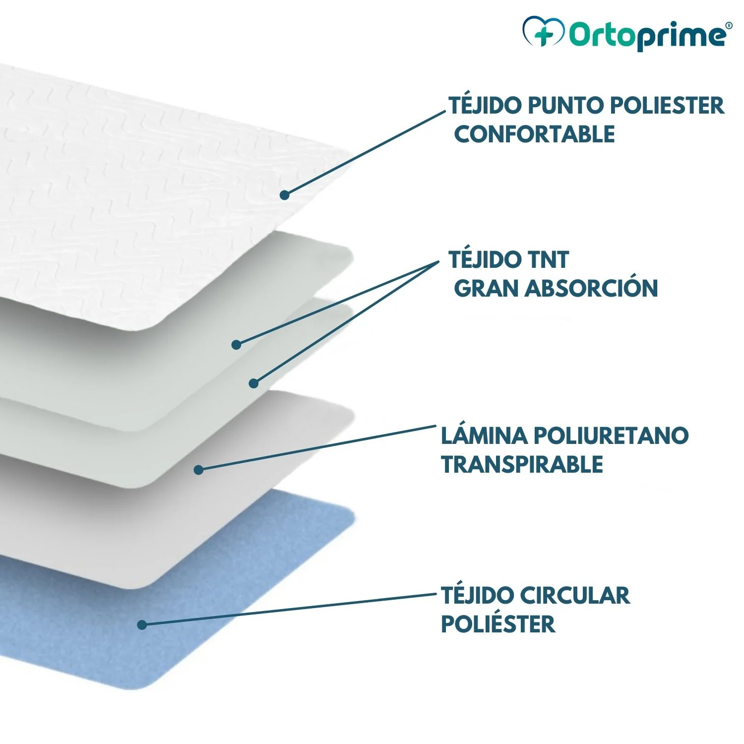 Imagen del producto 6